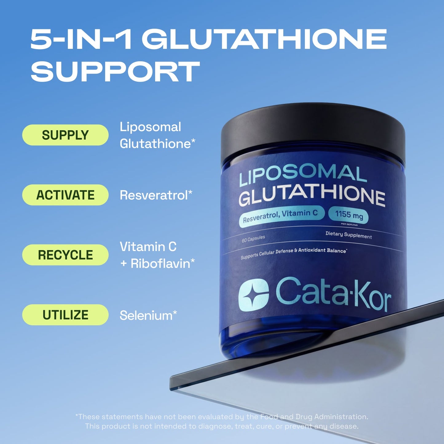 NMN COMPLEX & LIPOSOMAL GLUTATHIONE