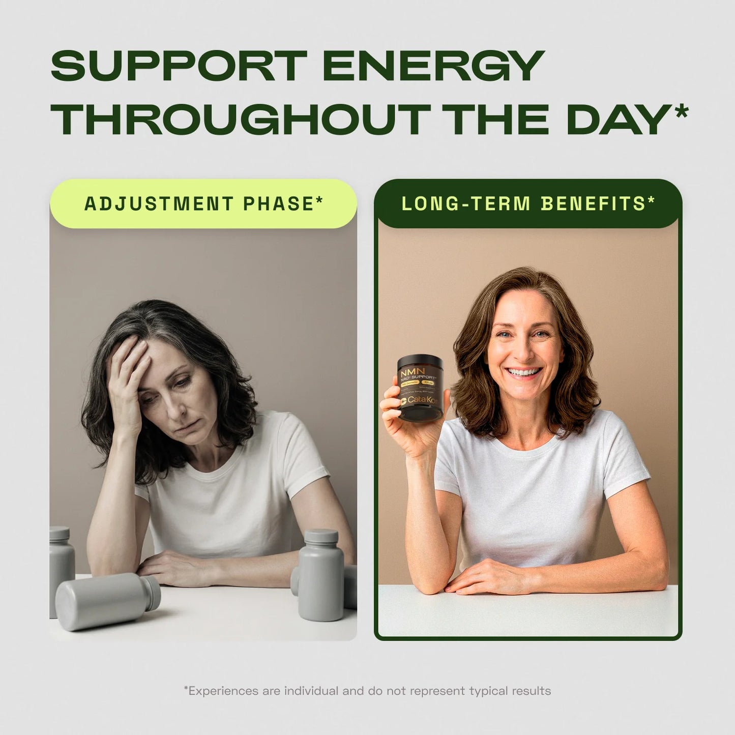 NMN 4-in-1 NAD+ Support